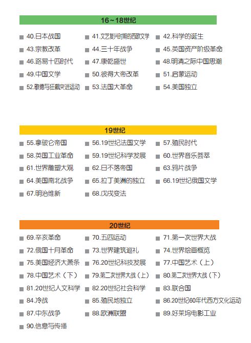 USDT游戏平台出版传媒股份有限公司内容图片展示